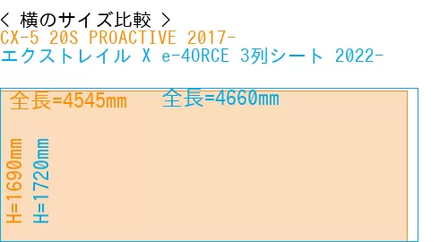 #CX-5 20S PROACTIVE 2017- + エクストレイル X e-4ORCE 3列シート 2022-